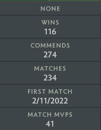 Divine II | MMR: 4910 - Behavior: 9210