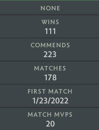 Divin I | MMR : 4740 - Comportement : 8728