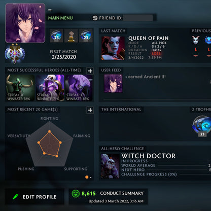 Ancient II | MMR: 4070 - Behavior: 8615