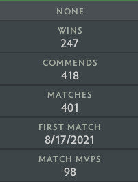 Divine I | MMR: 4610 - Behavior: 9940