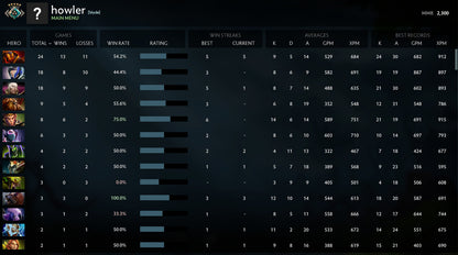 Crusader V | MMR: 2300 - Behavior: 9005