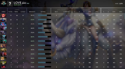 Crusader IV | MMR: 2070 - Behavior: 9394