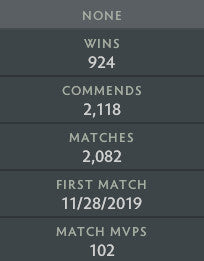 Héraut II | MMR : 70 - Comportement : 9655