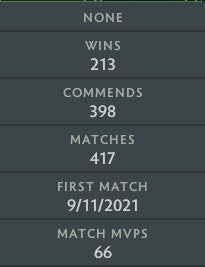 Légende II | MMR : 3250 - Comportement : 9795