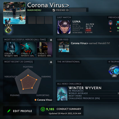 Guardian IV | MMR: 560 - Behavior: 9185