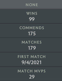 Immortal | MMR: 5830 - Behavior: 9495