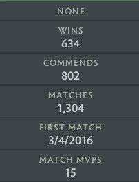 Herald II | MMR: 130 - Behavior: 9825