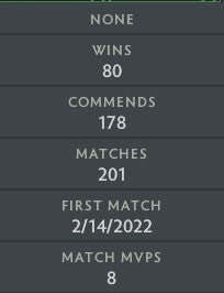 Divin I | MMR : 4670 - Comportement : 9895