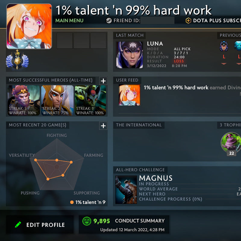 Divin I | MMR : 4670 - Comportement : 9895