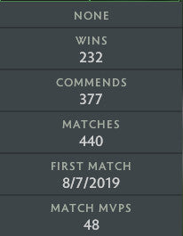 Crusader V | MMR: 2250 - Behavior: 9880