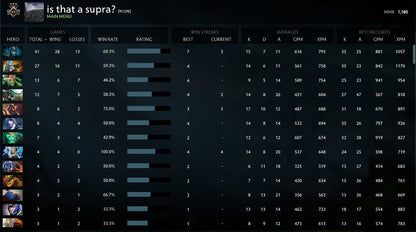 Guardian III | MMR: 1180 - Behavior: 10000