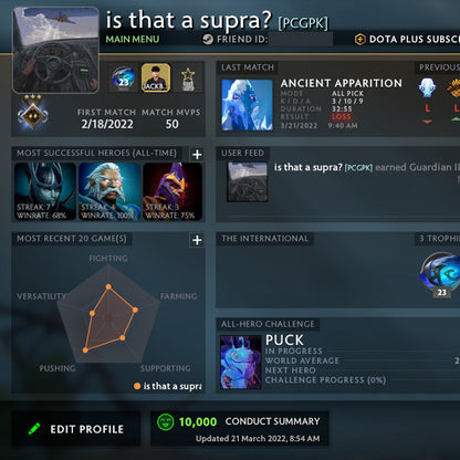 Guardian III | MMR: 1180 - Behavior: 10000