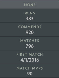 Divin I | MMR : 4630 - Comportement : 10000