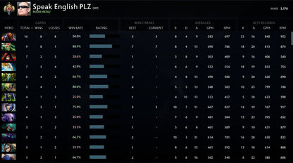 Legend I | MMR: 3170 - Behavior: 10000