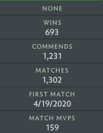 Archonte II | MMR : 2550 - Comportement : 9885