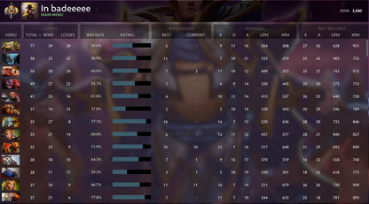 Légende I | MMR : 3040 - Comportement : 8990