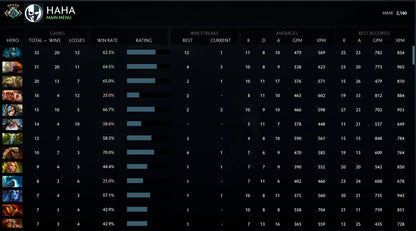 Crusader V | MMR: 2140 - Behavior: 8557