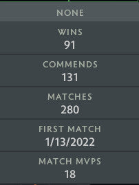 Legend III | MMR: 3270 - Behavior: 10000