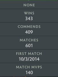 Immortel [2362] | MMR : 5950 - Comportement : 9148