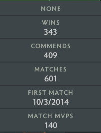 Immortel [2362] | MMR : 5950 - Comportement : 9148