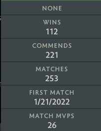 Divine I | MMR: 4490 - Behavior: 9645