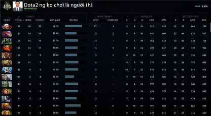 Archonte II | MMR : 2470 - Comportement : 9130