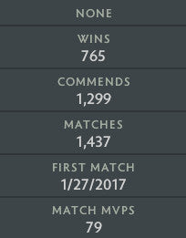 Archonte V | MMR : 2990 - Comportement : 9895