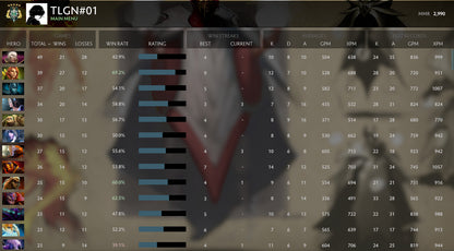 Archonte V | MMR : 2990 - Comportement : 9895