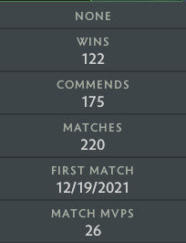 Gardien IV | MMR : 1380 - Comportement : 10000