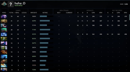 Crusader I | MMR: 1550 - Behavior: 8485