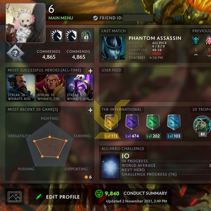 Not Calibrated | MMR: TBD - Behavior: 9840