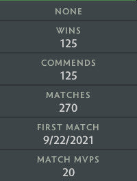 Héraut II | MMR : 50 - Comportement : 8237