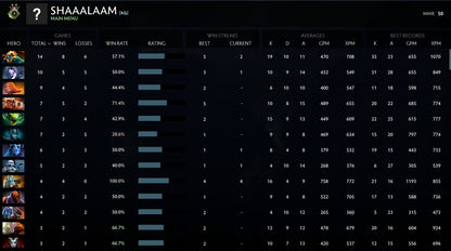 Herald II | MMR: 50 - Behavior: 8237