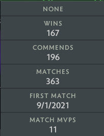 Héraut III | MMR : 320 - Comportement : 9790