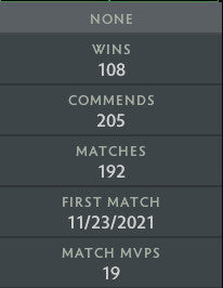 Guardian V | MMR: 1380 - Behavior: 9514