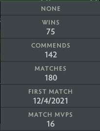 Crusader III | MMR: 1960 - Behavior: 10000