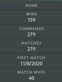 Guardian V | MMR: 1450 - Behavior: 10000