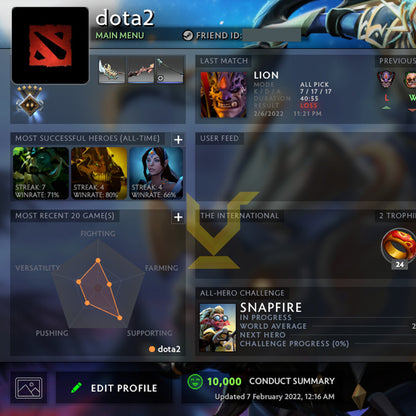 Guardian V | MMR: 1450 - Behavior: 10000