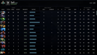 Crusader III | MMR: 1770 - Behavior: 10000