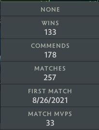 Archonte II | MMR : 2520 - Comportement : 8270