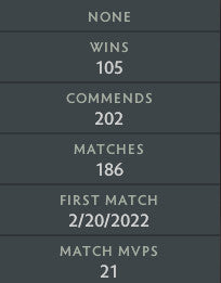 Legend II |  MMR: 3330 - Behavior: 10000