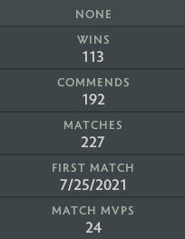 Divin I | MMR : 4610 - Comportement : 10000