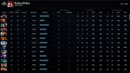 Crusader I | MMR: 1610 - Behavior: 10000