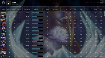 Guardian I | MMR: 1390 - Behavior: 10000