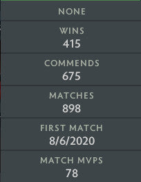 Herald III | MMR: 390 - Behavior: 9225