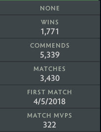 Immortel | MMR : 6860 - Comportement : 10000