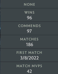 Légende I | MMR : 3200 - Comportement : 10000