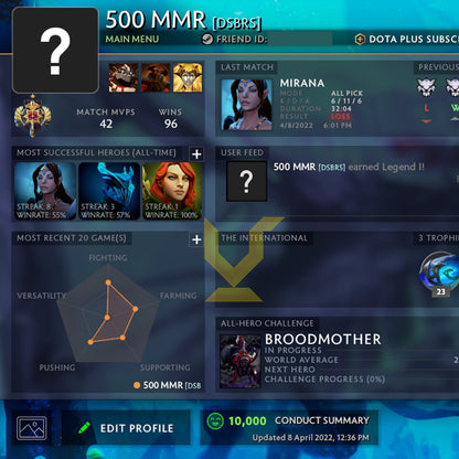 Légende I | MMR : 3200 - Comportement : 10000