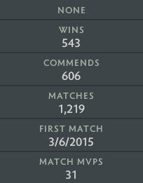 Héraut II | MMR : 90 - Comportement : 8246