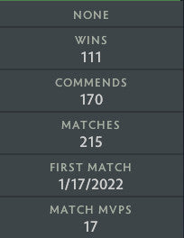 Legend I | MMR: 3070 - Behavior: 8201